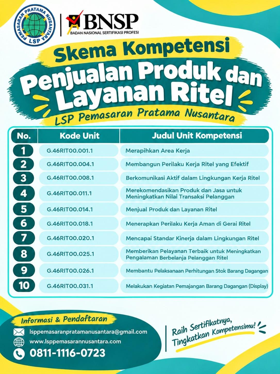 Skema Penjualan Produk & Layanan Ritel
